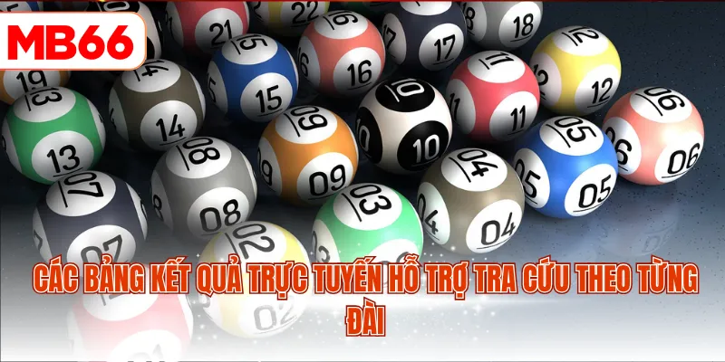 Các bảng kết quả trực tuyến hỗ trợ tra cứu theo từng đài