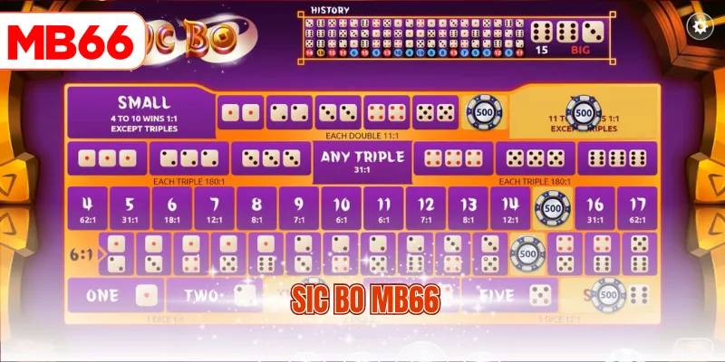 Sic Bo MB66