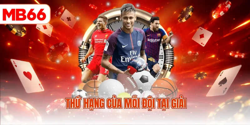 Thứ hạng của mỗi đội tại giải